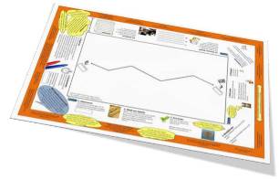 Dialogue Sheet - Value Stream Map